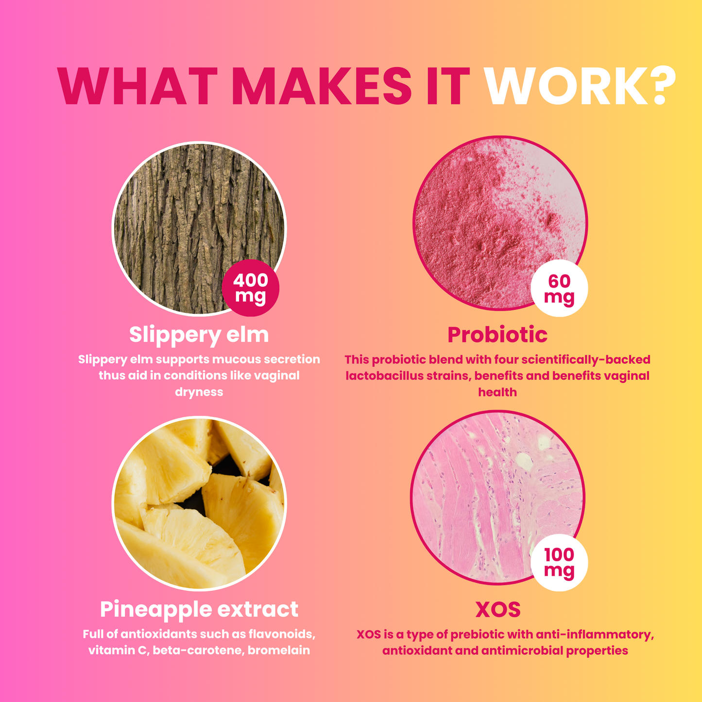 WAP Feminine probiotic gummies